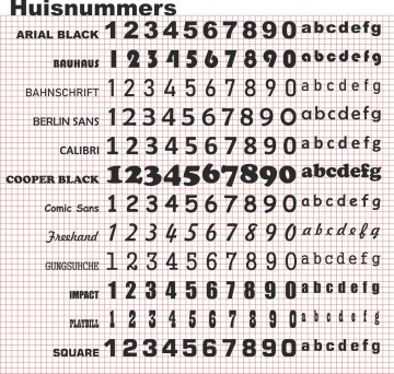 Huisnummers afmetingen